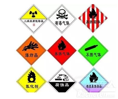 上海办理危险化学品经营许可证知识点